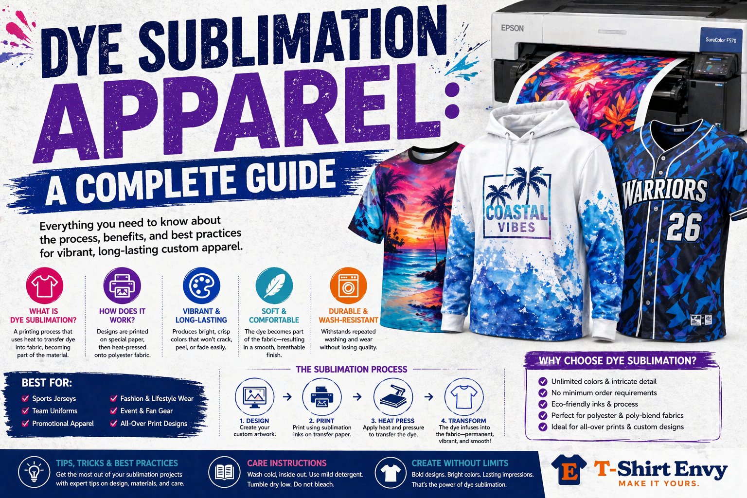 Dye Sublimation Apparel: A Complete Guide
