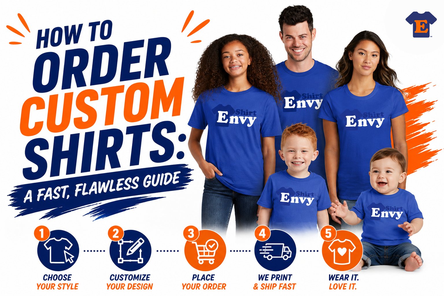 How to Order Custom Shirts: A Fast, Flawless Guide